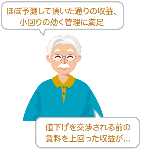 オーナーの声